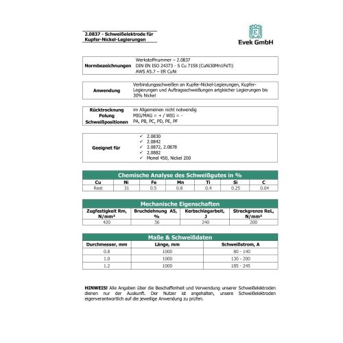 Svařovací drát Monel® 67 Nikl 2,0837 Ø 1,6-3,2 mm WIG TIG svařovací dráty CuNi elektrody